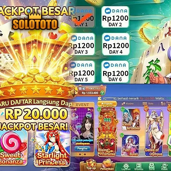 solototo Masuk